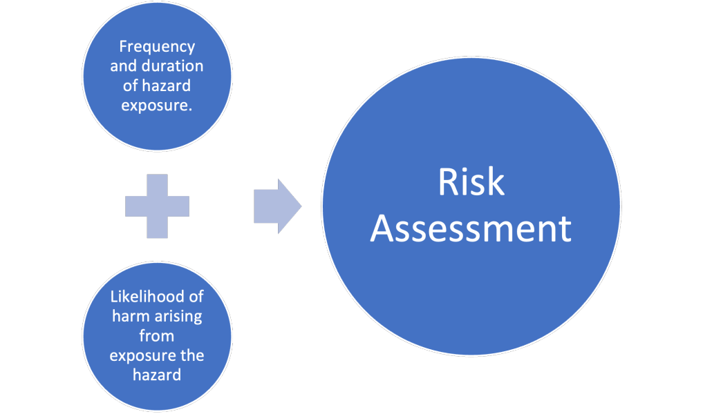 Creating a psychologically safe workplace: sustained and meaningful&nbsp;commitment